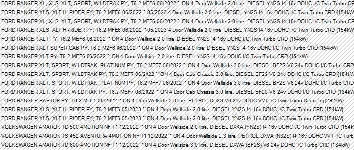 Ford Ranger 2022-2025 DBA Front Brake Upgrade Package DBABU3000