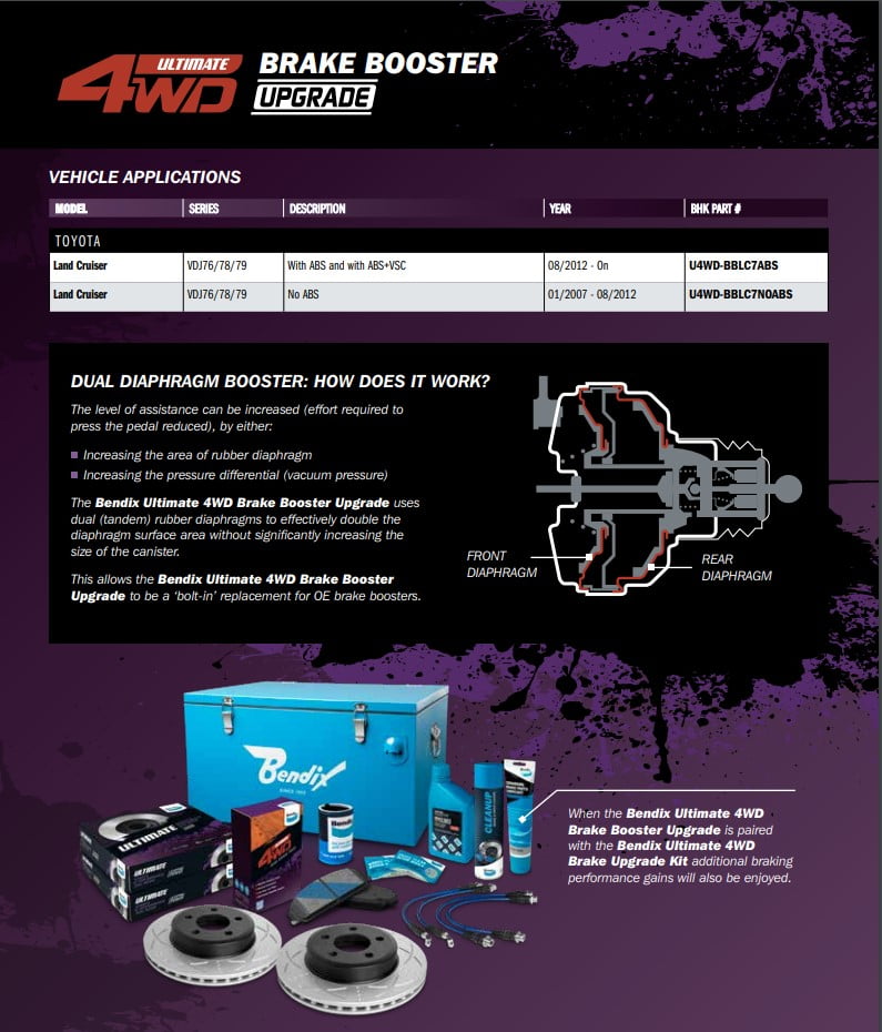 Bendix Ultimate 4WD Brake Booster LandCruiser VDJ70 Series (non abs) U4WD-BBLC7NOABS