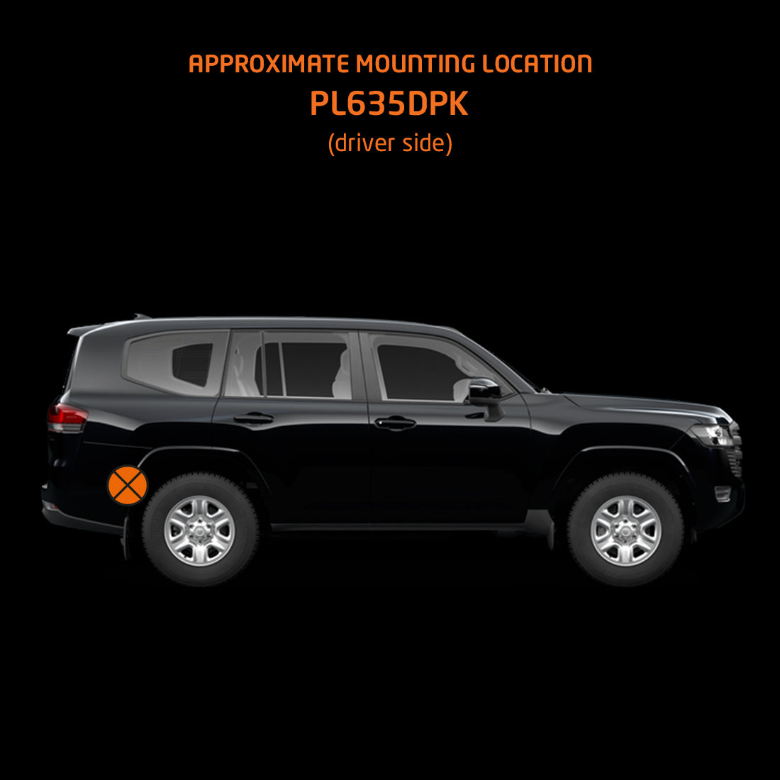 Direction-Plus PreLine-Plus Pre-Filter + ProVent Combo Kit LandCruiser 300 Series PLPV635DPC