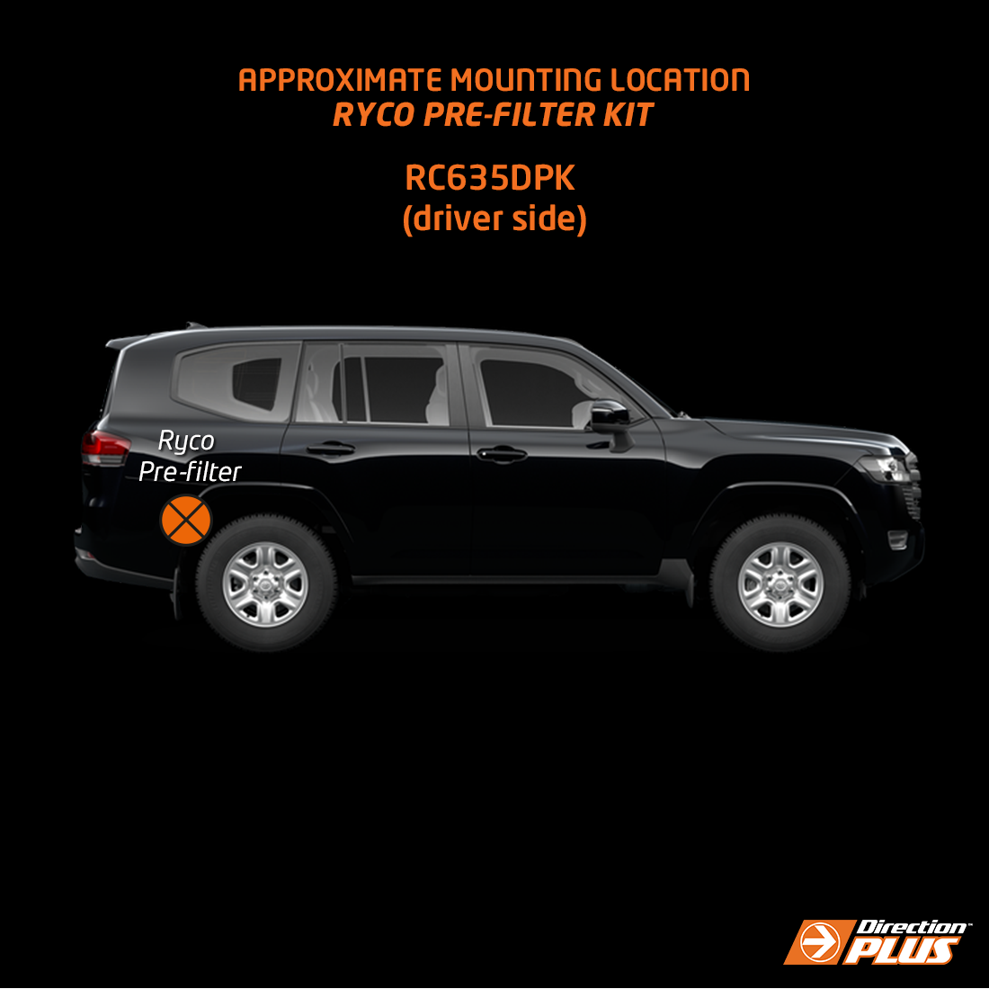 Direction-Plus Ryco Pre-Filter Kit LandCruiser 300 Series RC635DPK