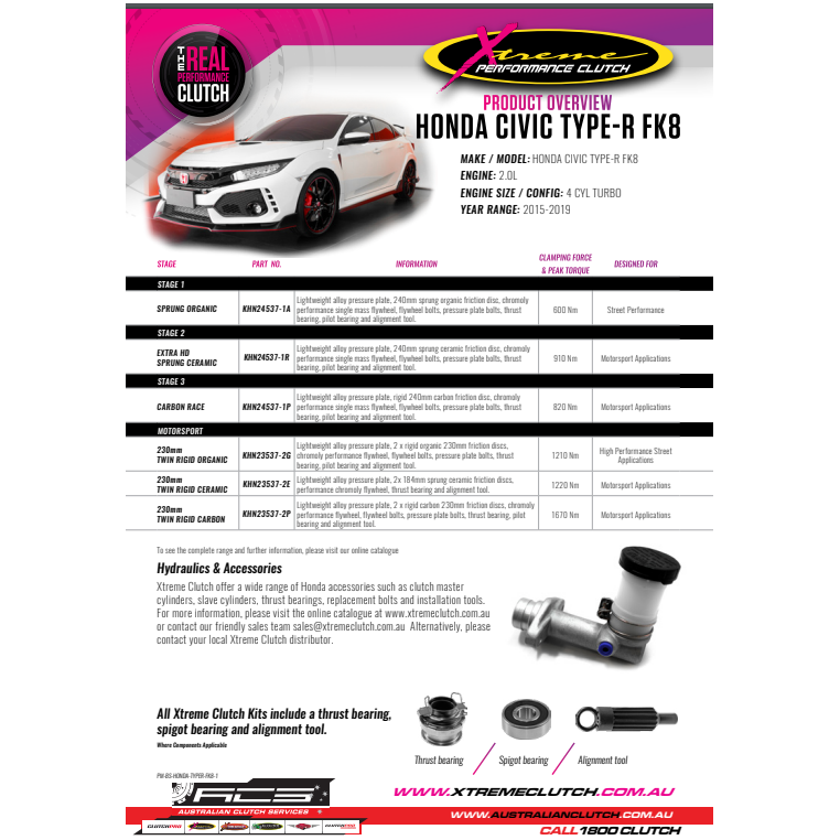 KHN23537-2G Xtreme Twin Plate Solid Organic Clutch Kit Suits Honda Civic Type-R FK8 17+