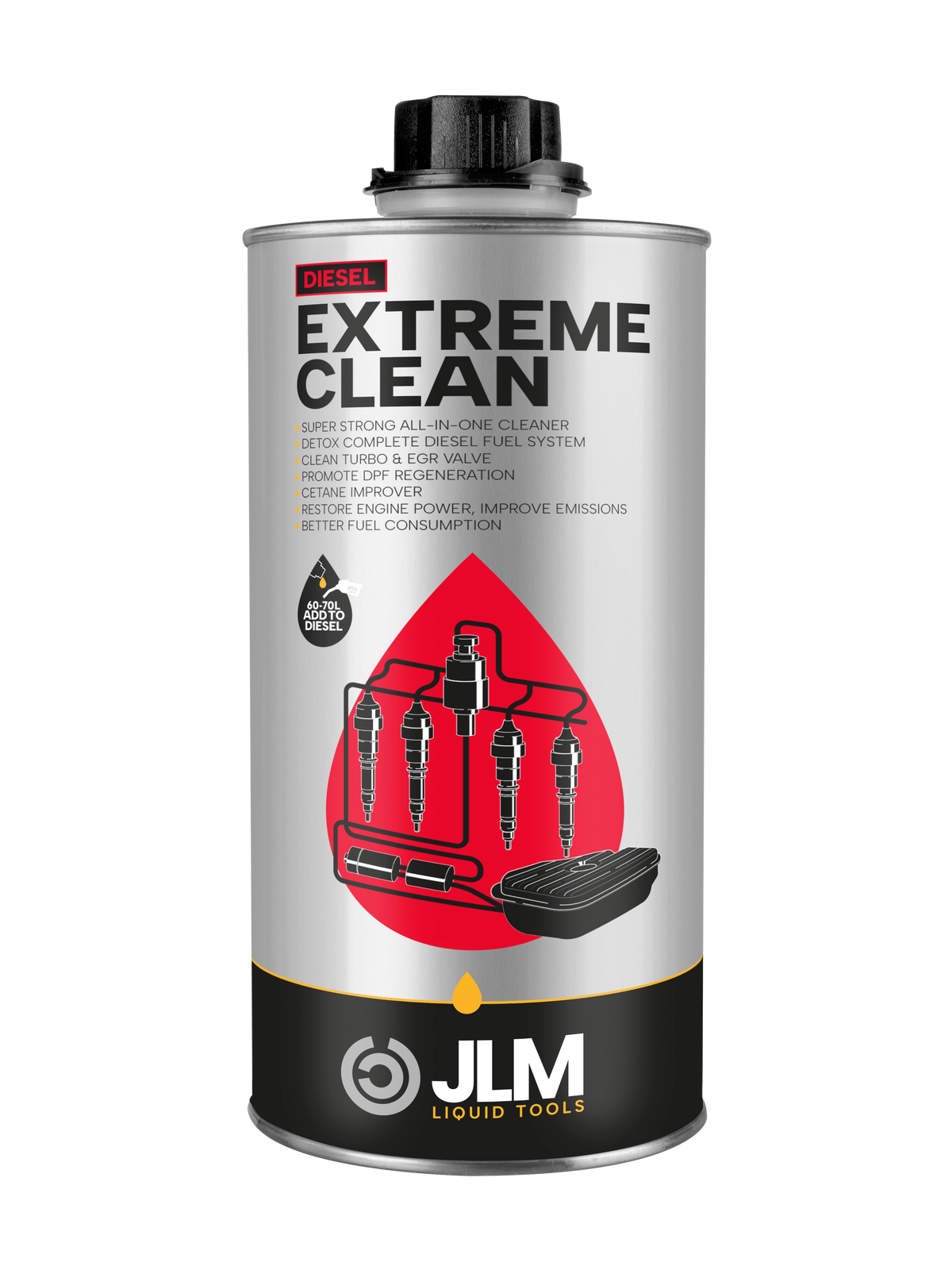 JLM Lubricants