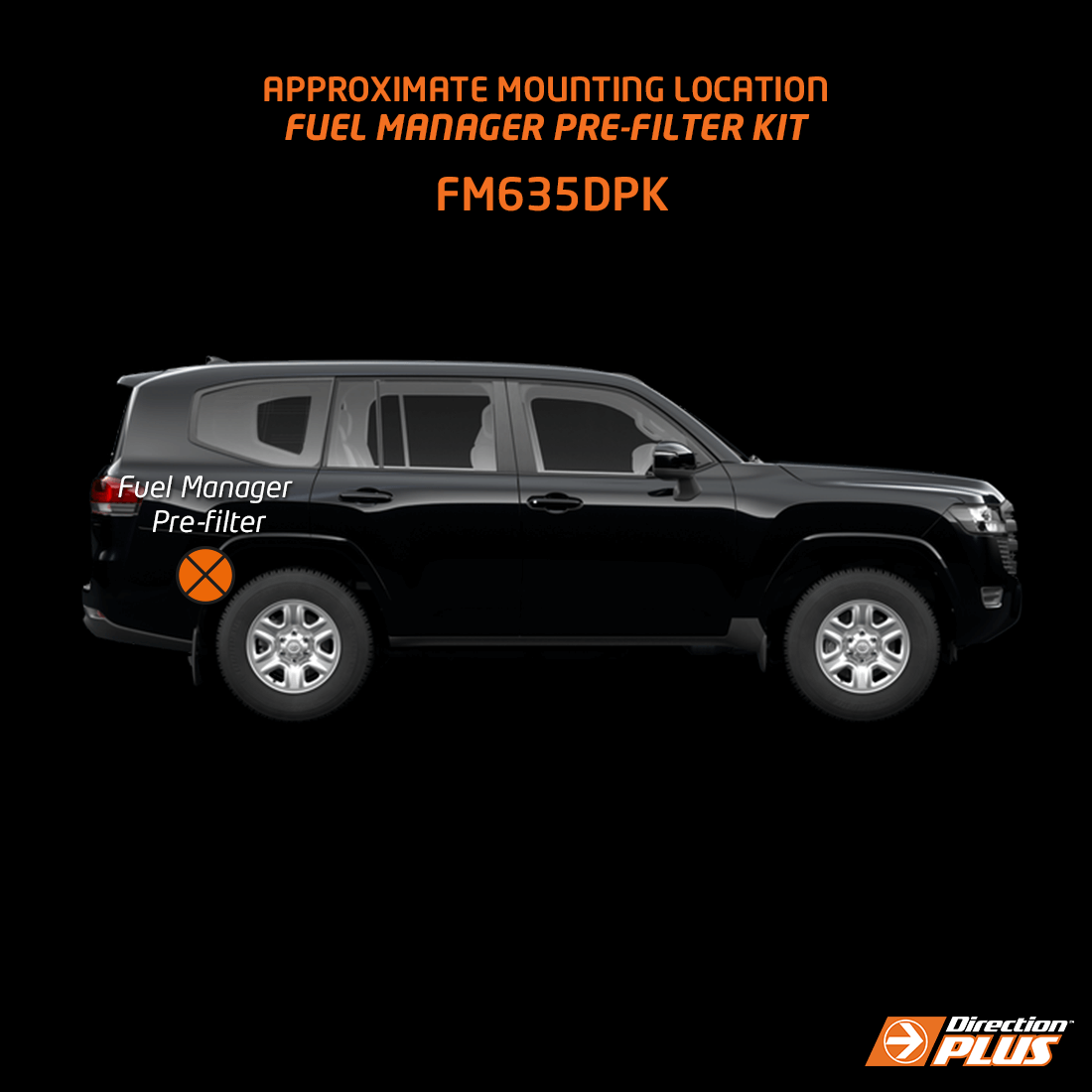 Direction-Plus Fuel Manager Pre-Filter Kit LandCruiser 300 Series FM635DPK