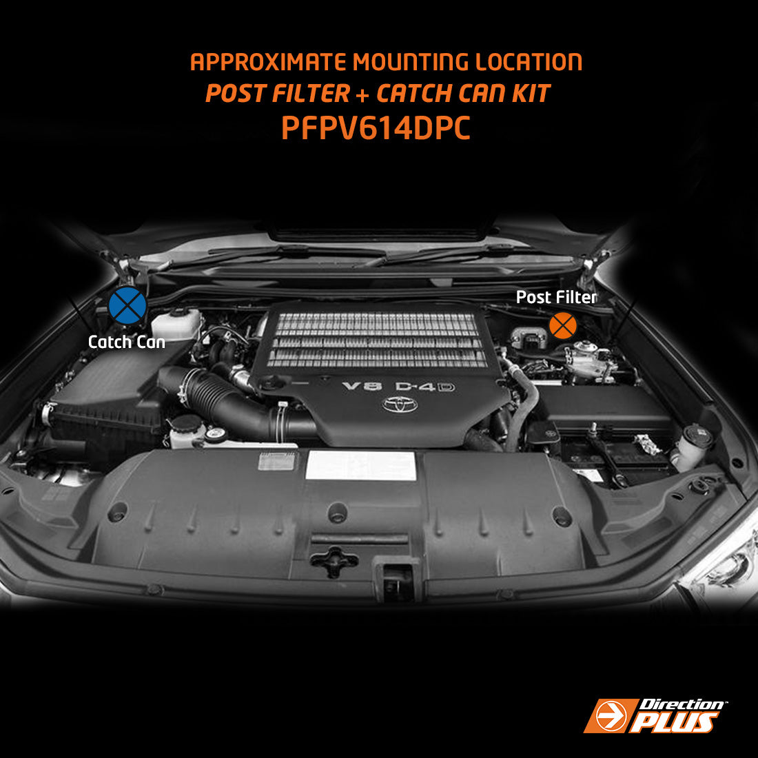 Direction-Plus Fuel Manager Post-Filter + Catch Can Kit LandCruiser 200 Series PFPV614DPC