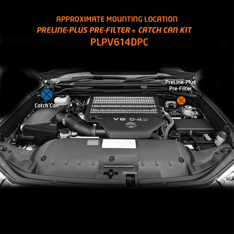 Direction-Plus PreLine-Plus Pre-Filter + ProVent Combo Kit LandCruiser 200 Series PLPV614DPC