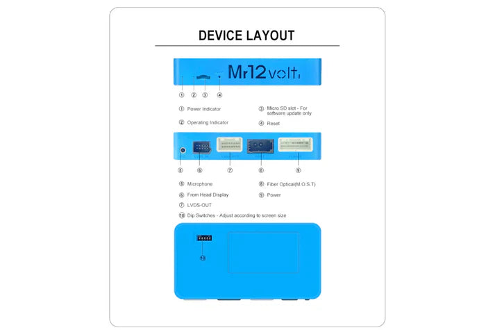 Mr12Volt MOST Bus BMW CCC M-ASK CarPlay & AA Interface - BMW E9X 3 series | E6X 5 | 6 Series