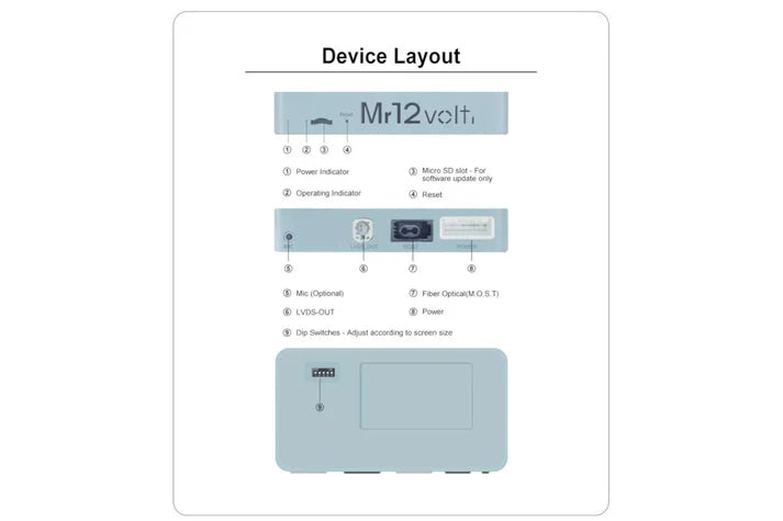 BMW M3 (2007-2013) E92 Mr12Volt MOST Bus BMW CIC CarPlay & AA Interface with OEM microphone support - BMW E8X 1 Series | E9X 3 Series | E6X 5 series