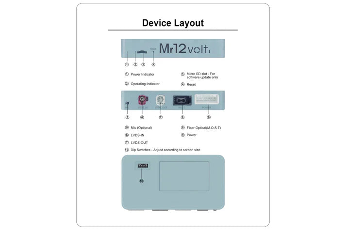 Mr12Volt High-End BMW NBT MOST Bus CarPlay & AA Interface with OEM Microphone Support - BMW F87 M2 | F8X M3 | M4 | F2X 1 | 2 Series | F3X 3 | 4 Series | F1X 5 | 6 Series